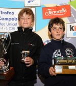 Trofeo Campobasso - I vincitori